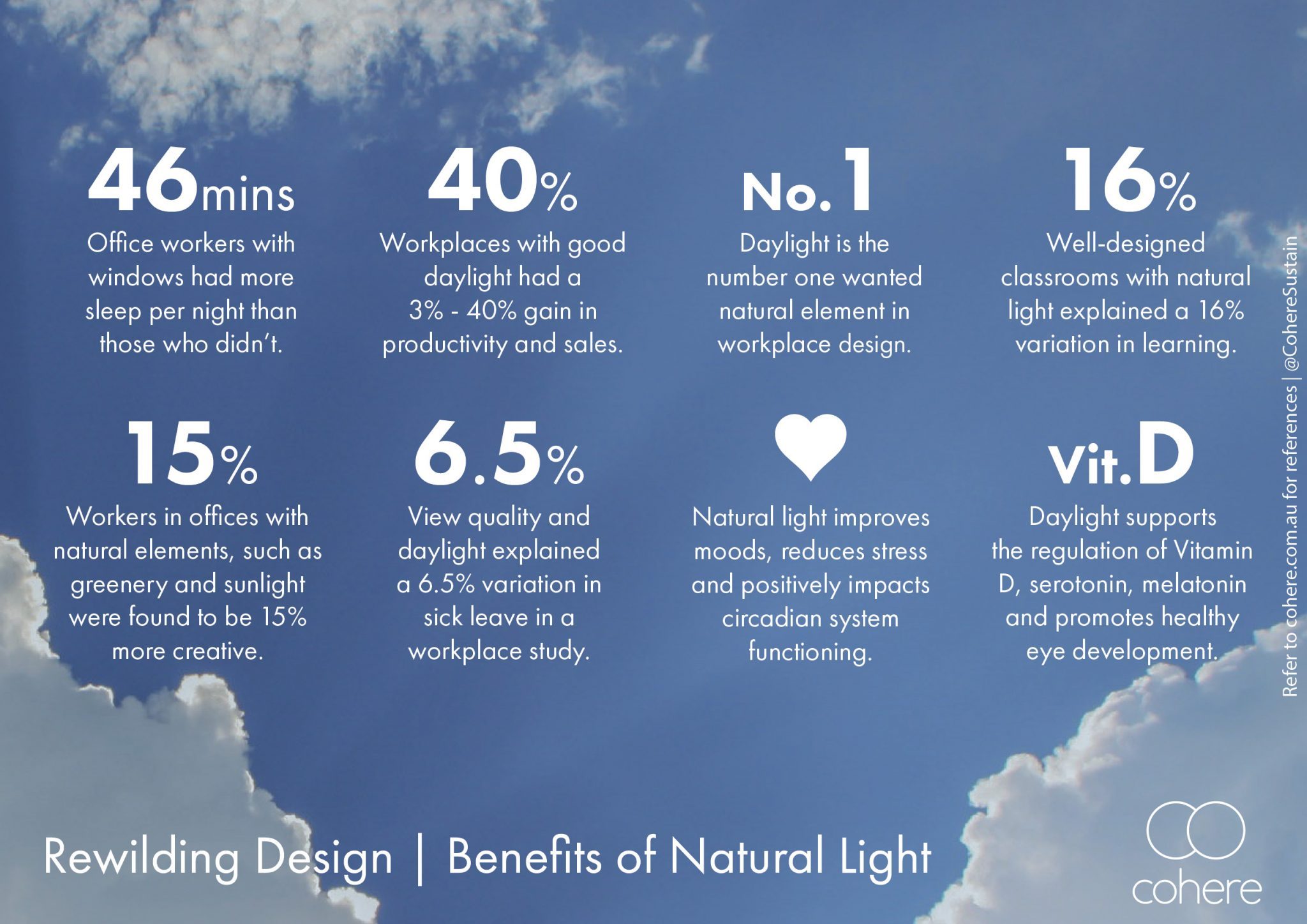 natural light, benefits of natural light, natural light in the workplace