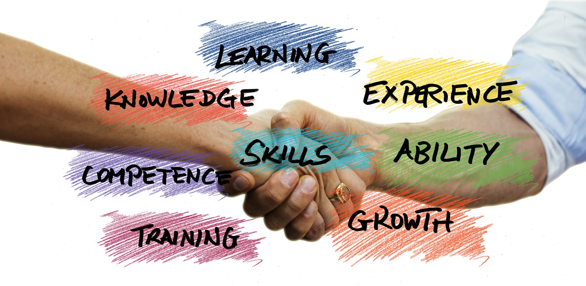 two-hands-handshaking-with-the-words-learning-experience-knowledge-competence-ability-training-and-growth-written-in-colours